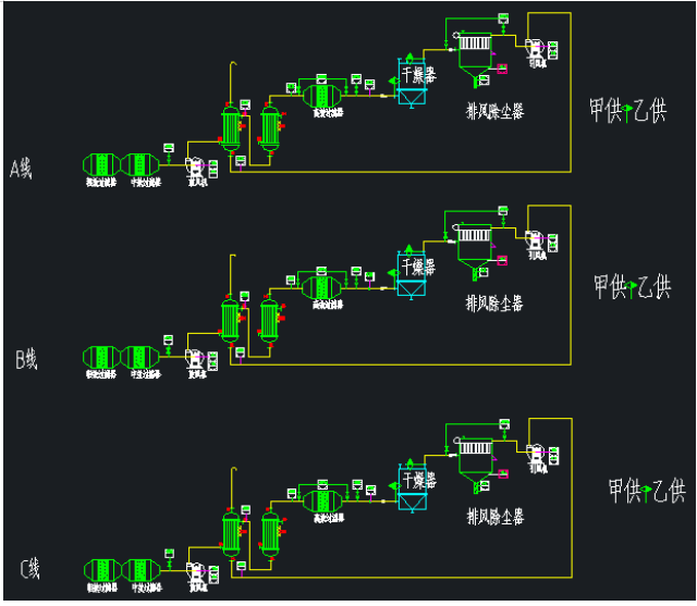 氟树脂粒料加热系统0